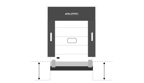 Differenza di altezza tra pavimento e piattaforma